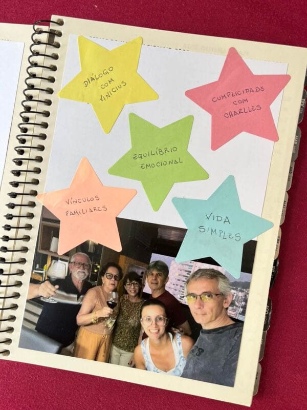 Lista das cinco prioridades do ano registrada no meu planejador